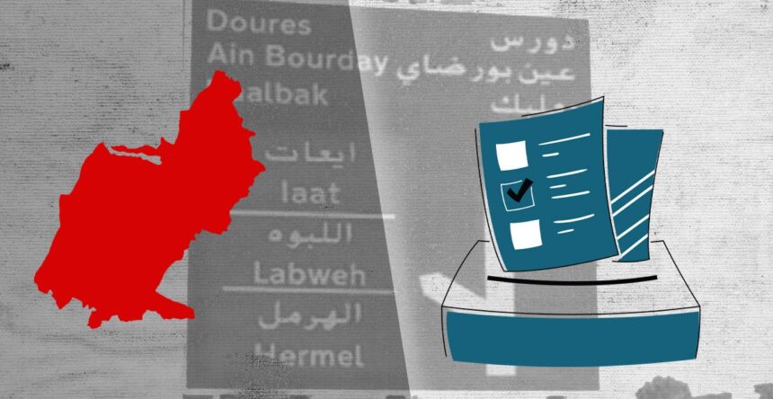 الهرمل انتخابات